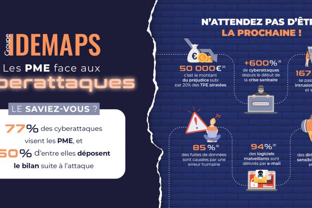 SAVE THE DATE : LES CYBERMATINÉES BY IDEMAPS 👾